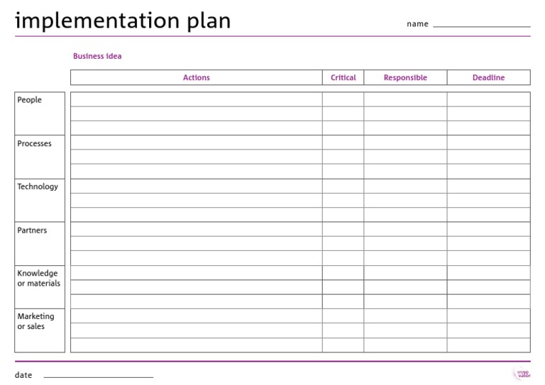 Tool - Implementation Plan | PDF
