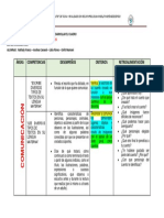 Cuadro Criterios Comunicación