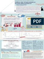 Reducción del tiempo de ciclo de órdenes de compra en empresa de ensamble