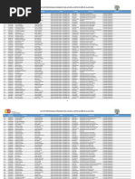 Total Profesionales de La Salud para El Año de Salud Rural | PDF ...