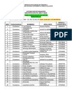 Listado de Estudiantes Inscritos en 6to Año P-2022 para Verificacion de Datos Personales