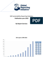 Gri Reporting Stats