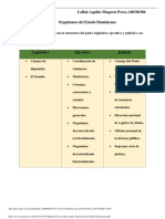 Moquete Perez Lalkin Aquiles Organismos Del Estado Dominicano PDF