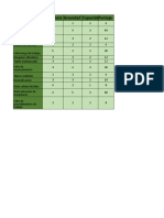 Examen de Lab Calidad