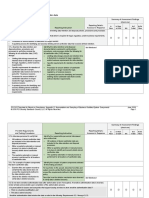 PCI DSS v3_2_1 ROC S6 R3 Protect Stored Cardholder Data