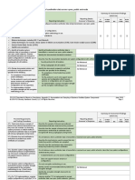 PCI DSS v3_2_1 ROC S6 R4 Encrypt Transmission of Cardholder Data