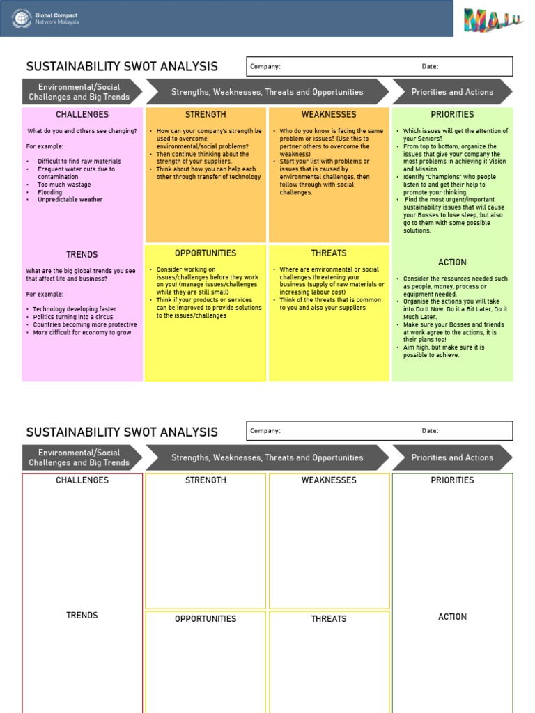 Sustainability SWOT Analysis Guide | PDF | Sustainability | Swot Analysis