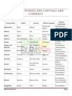 LIst of Countries and Capitals and Currency