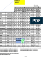 Tabela de Consorcio