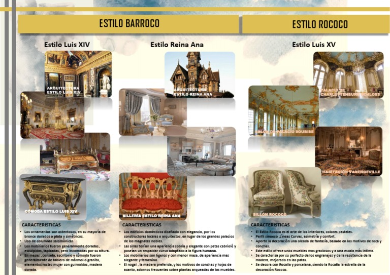 LAMINA COMPARATIVA Estilo Barroco - Rococo | PDF | Mueble