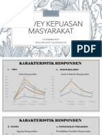 SURVEY KEPUASAN MASYARAKAT NOVEMBER 2021 RSUD DR.ISKAK TULUNGAGUNG