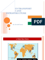 Logistics India 24-05-2011