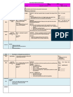 m7 RPH 2019 Pusat