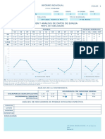 Informe Individual DEA 1653668741