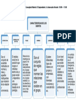 Mapa Conceptual