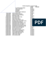 Penilaian Pengetahuan 3F Al-Quran Hadits