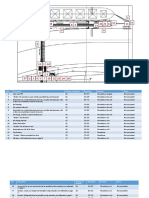 Signages For Port Operations - Rev 3