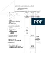 Vertical Format of The Balance Sheet of A Company