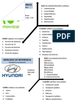 Segmentacion Trabajo Final