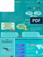 Infografía de Planeacion Estrategica