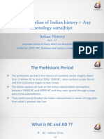 Timeline of Indian History