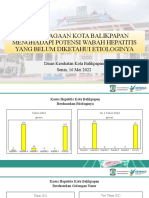 Kesiap Siagaan Kota Balikpapan Menghadapi Potensi Wabah Hepatitis Yang Belum Diketahui Etiologinya