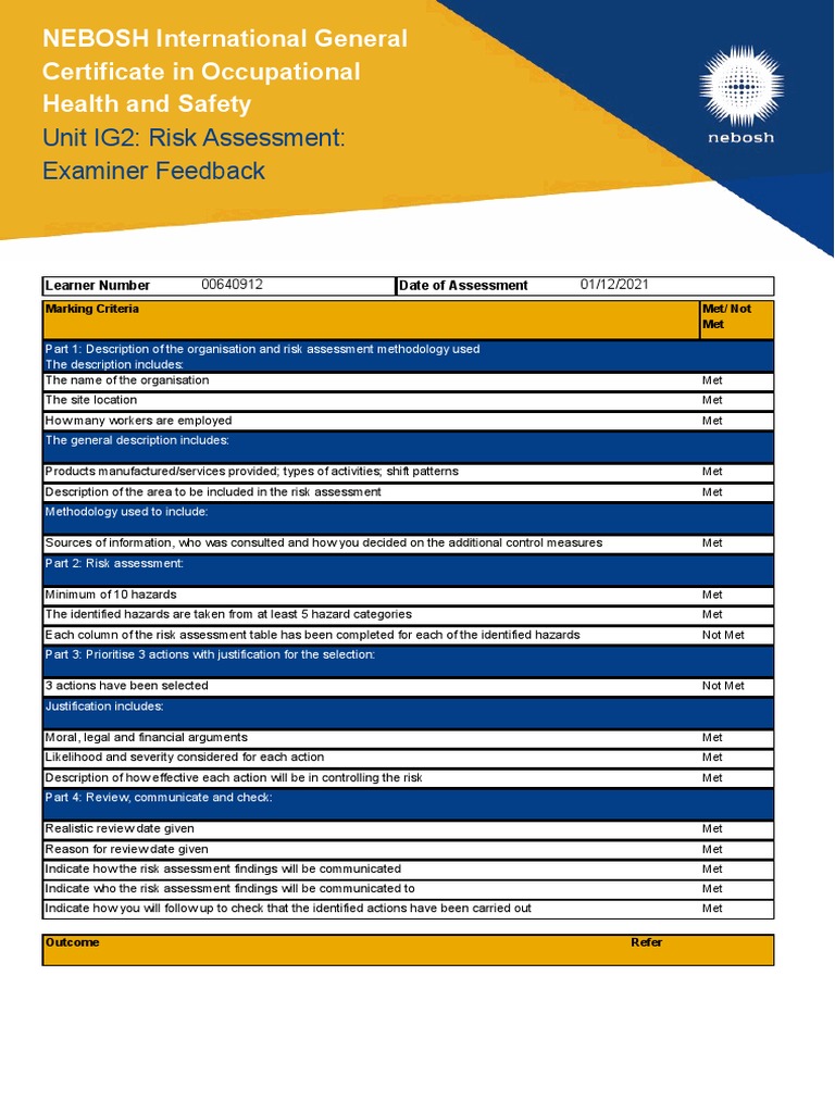 NEBOSH IG2 Risk Assessment Feedback | PDF | Risk | Risk Assessment