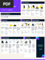 Data Visualization Cheat Sheet | PDF | Scatter Plot | Chart