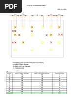 Site Lux Measurement Report