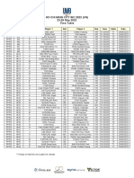 C. Time Table