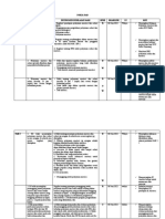 POA PAB Fix