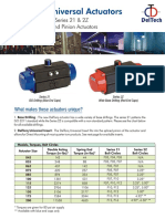 Deltorq Universal Actuators: The New Deltorq Series 21 & 2Z Pneumatic Rack and Pinion Actuators