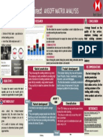 Sample Poster_Business Case Analysis