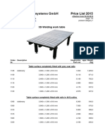 Product Category 1 Price List 2015 - 2