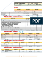 Gestion de Tresorerie SAMMARY