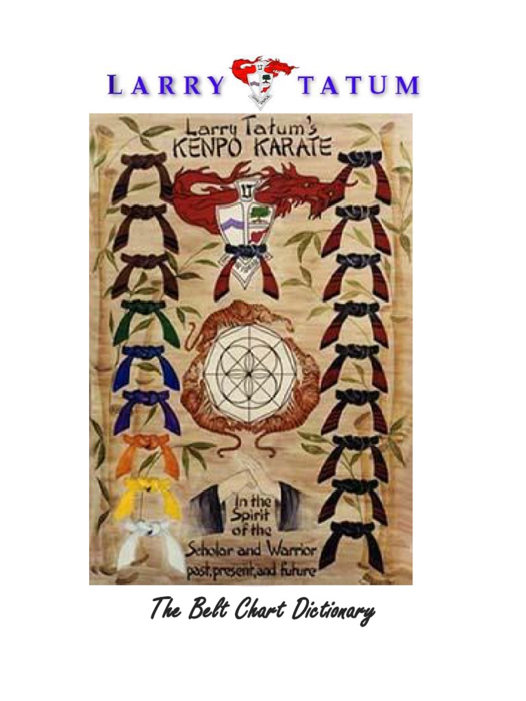 The Belt Chart Dictionary A Comprehensive Guide to the Titles and