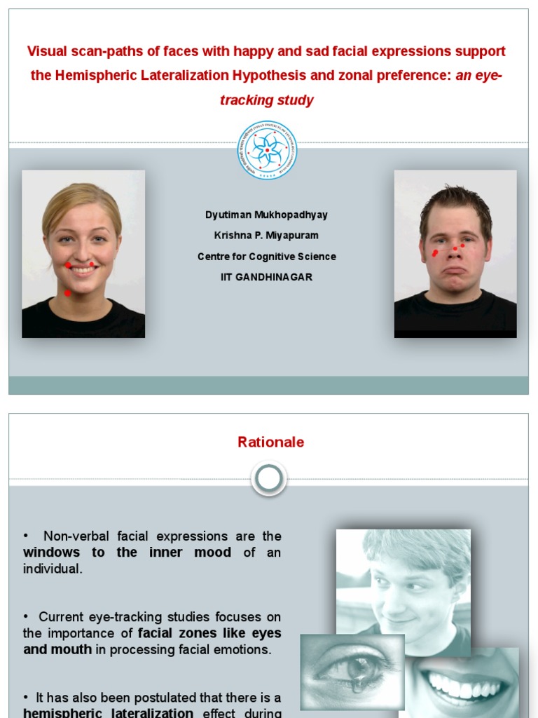 Visual ScanPaths of Faces With Happy and Sad Facial Expressions
