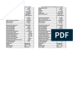 Cable Channel Rainwater Drain Pump - Data Sheet and Sizing