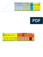 Plantilla de Reporte de Oxigeno Hospital Ii Essalud10.06.2022