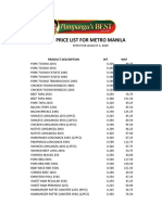 Metro Manila Price List for August 2020