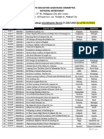 Partial List of Schools To Undergo Ecertification Revisit Sy 2022-2023 (As of 06/13/2022)