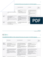 COLLABORATION RUBRIC For PBL: Individual Performance (For Grades 3-5 CCSS ELA Aligned)