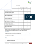 EPAT Structure: Optional Sessions