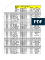 Phân Công TTTN (ME5011, ME5015) (12.10)