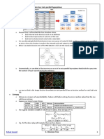 Geometric Intuition of Decision Tree: Axis Parallel Hyperplanes