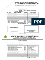 SIAKAD - Kartu Rencana Studi Mahasiswa