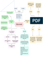 Diagrama de Psico Educativa