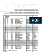 Nomor Peserta Nama Tempat Lahir Tanggal Lahir