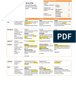 Guevara Rimarachin Kevin Paúl - Plan de Alimentación 1