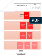 Fo 5.3.1 - Organograma Funcional